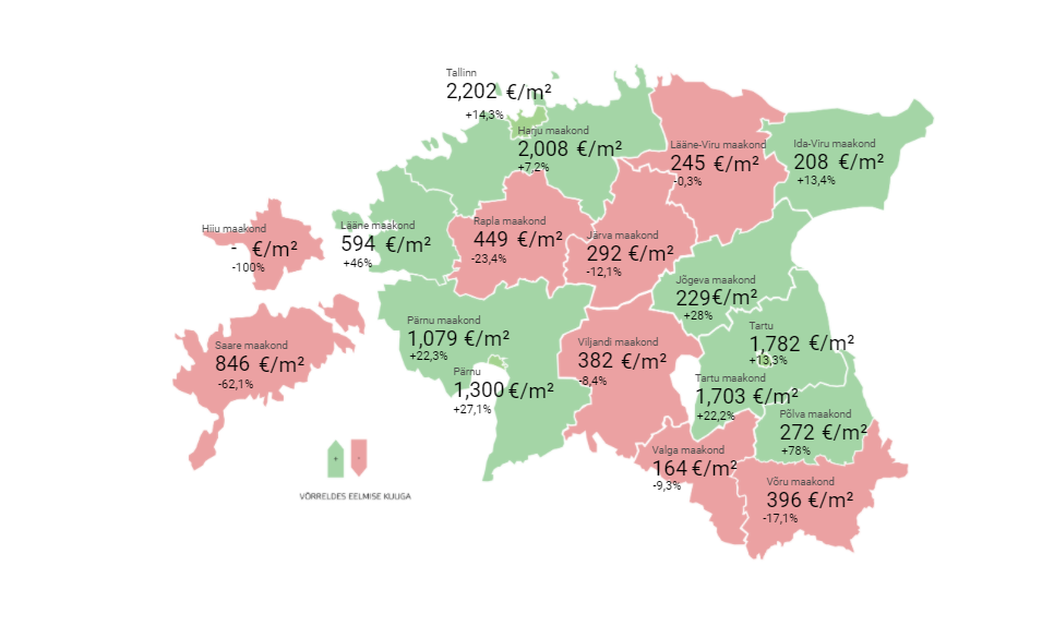 Lühiülevaade Eesti kinnisvaraturust: jaanuar 2021