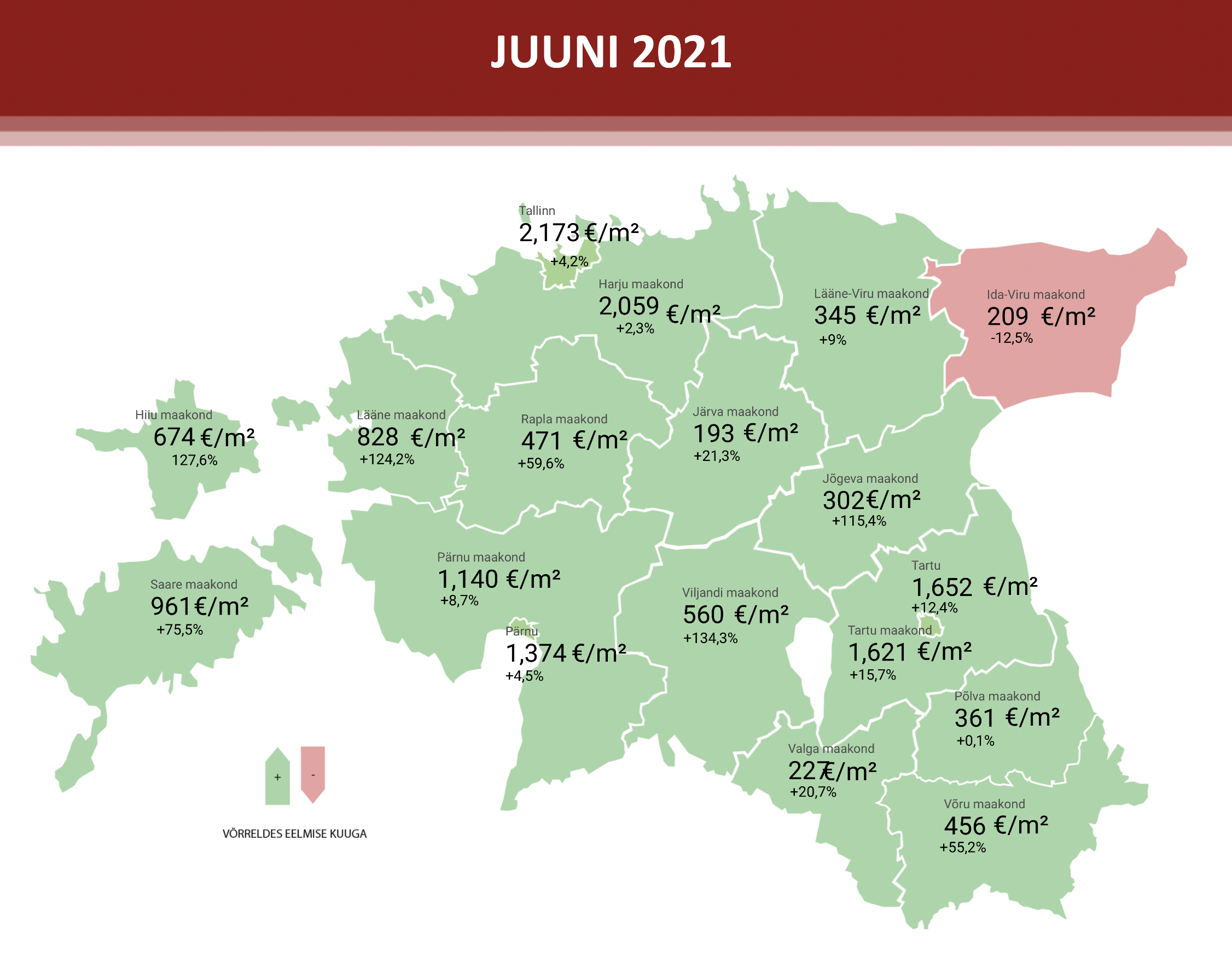 Lühiülevaade Eesti kinnisvaraturust: juuni 2021