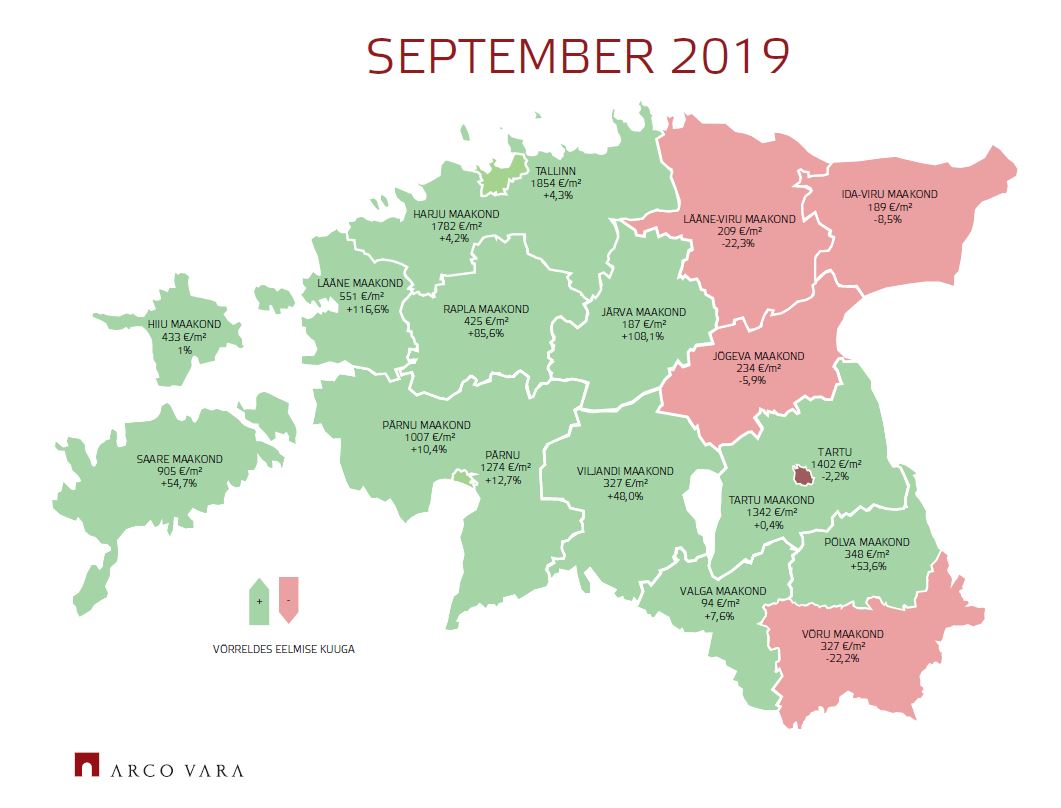 Lühiülevaade Eesti kinnisvaraturust: september 2019