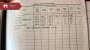 Продаётся дом Pärnu maantee, Lelle, Kehtna vald, Rapla maakond