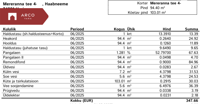 Üürile anda korter Mereranna tee 4, Haabneeme alevik, Viimsi vald, Harju maakond