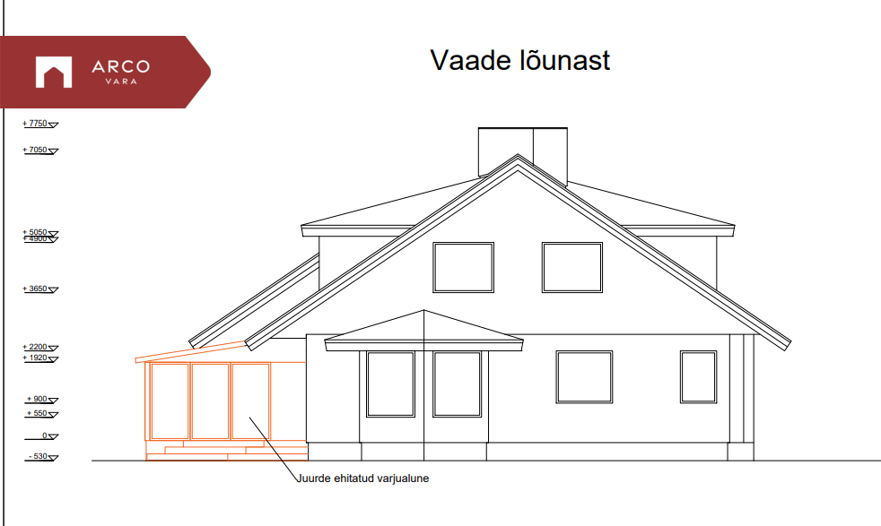 Müüa maja Koidu tee 7, Kelvingi küla, Viimsi vald, Harju maakond