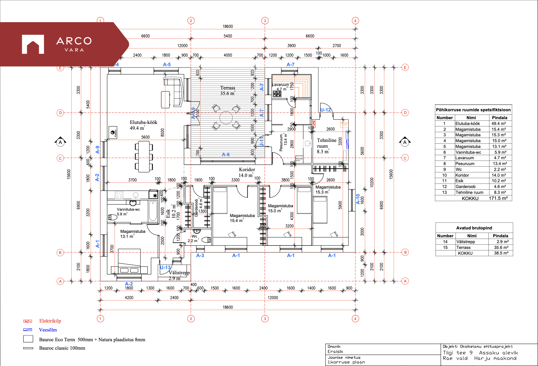 Müüa maa Tiigi tee 9, Assaku alevik, Rae vald, Harju maakond