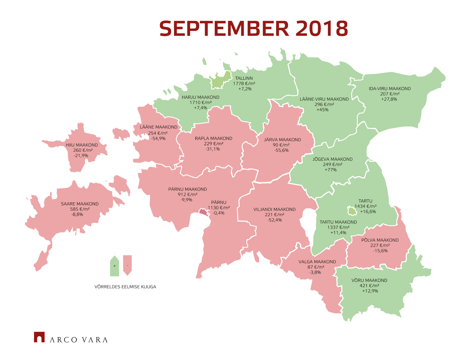 Краткий обзор эстонского рынка недвижимости в октябре