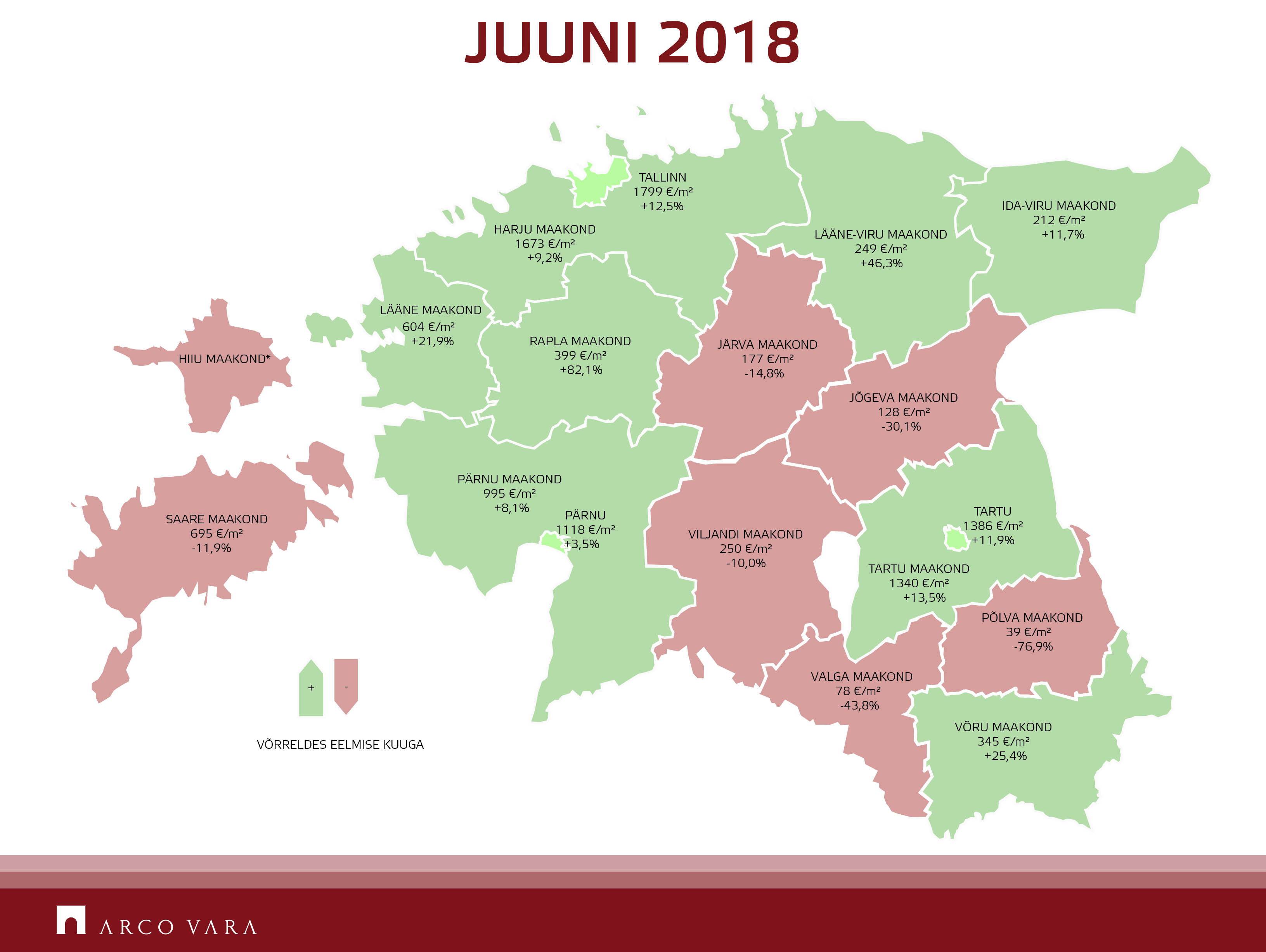 Краткий обзор эстонского рынка недвижимости за июнь 